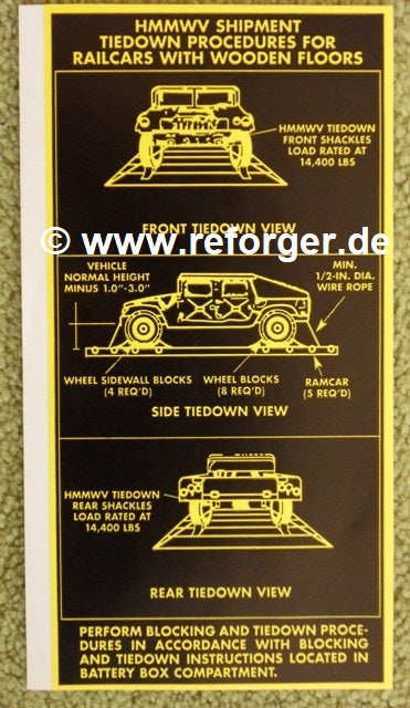 Aufkleber beschriftet mit HMMWV Shipment