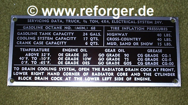 M37 Truck Servicing Data Plate