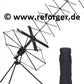 Antenne für mobile Satellitenkommunikation - Trivec AV 2040