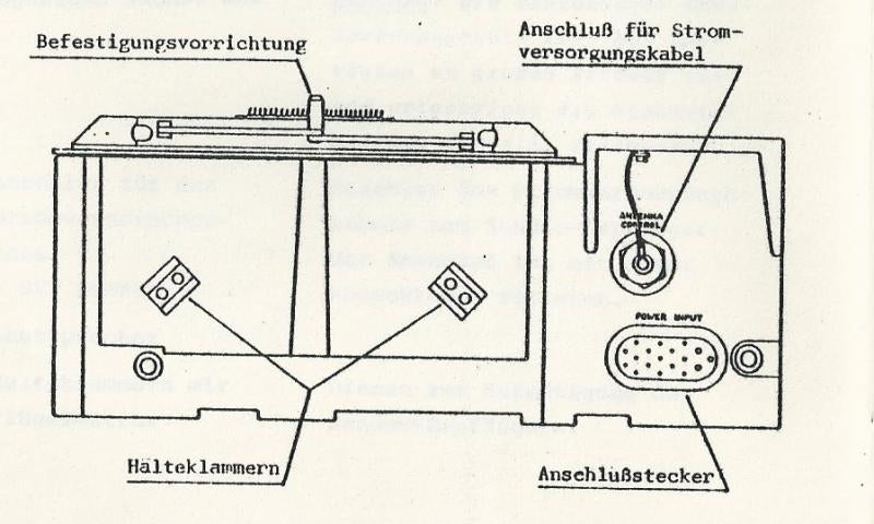 Schematische Darstellung der Verbindung zwischen AM-1770 Amplifier und PP-770 Range-Booster durch das Stromkabel CX-8031 zur Reichweitensteigerung des PRC-77 Funkgeräts