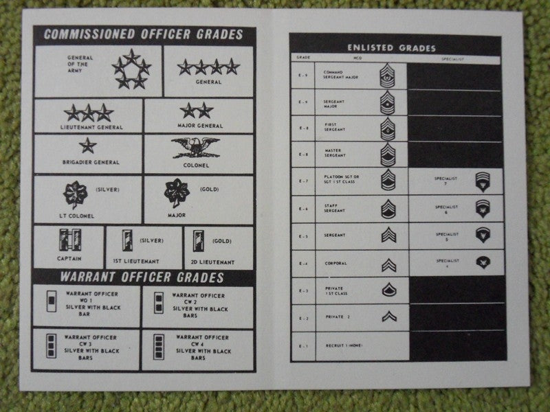 Faltkarte GTA 21-2-6 aufgeklappt, die Dienstgrade der US-Armee und ihre Rangordnung dargestellt